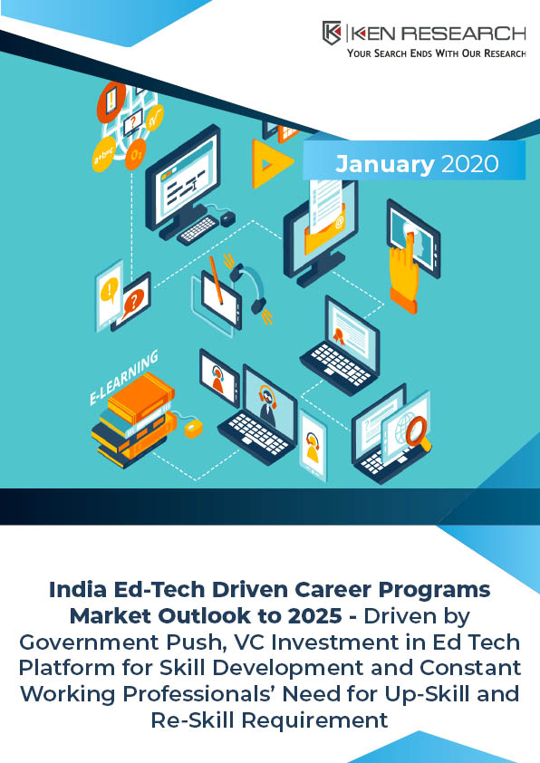 India Ed-Tech Driven Career Programs Market_