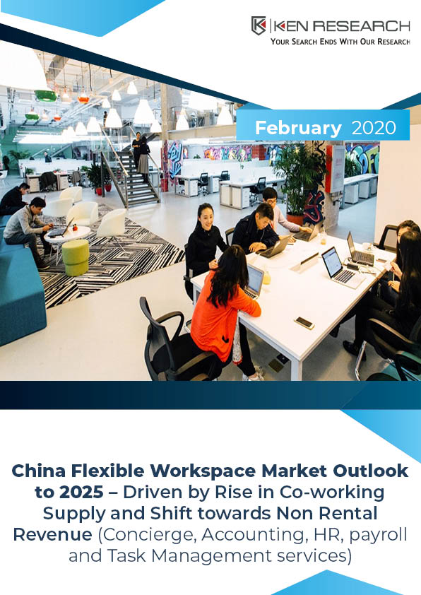 China Flexible Workspace Market _ Cover Page