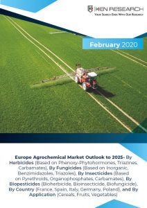 Europe Agrochemical Market