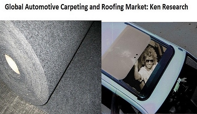 Global Automotive Carpeting and Roofing Market