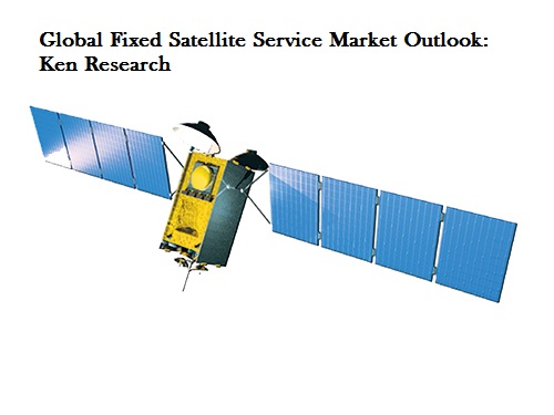Global Fixed Satellite Service Market