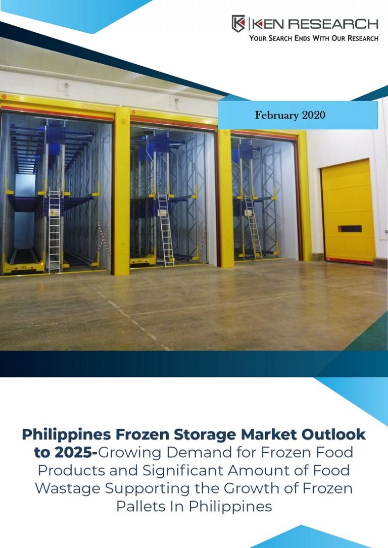 Philippines Frozen Storage Market Cover Page