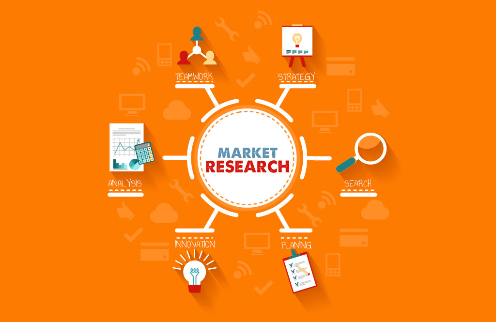 Research Market in Nigeria