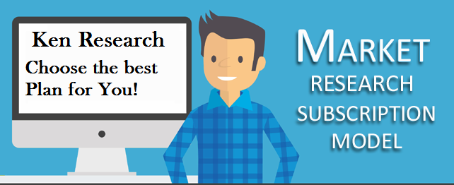 Research-Reports-Subscription-Services