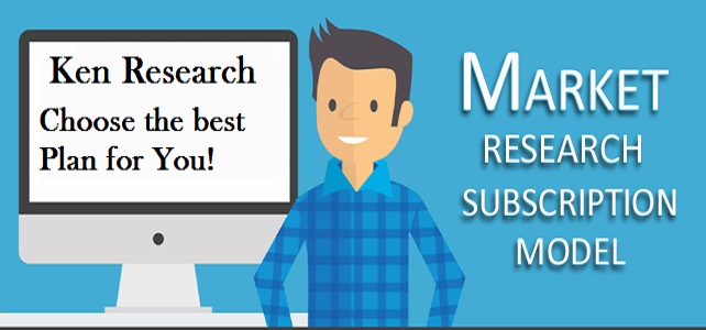 Annual Market Research Reports Subscription