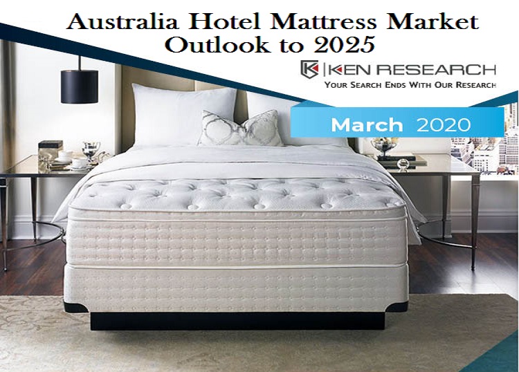 Australia Hotel Mattress Market_ Cover Page