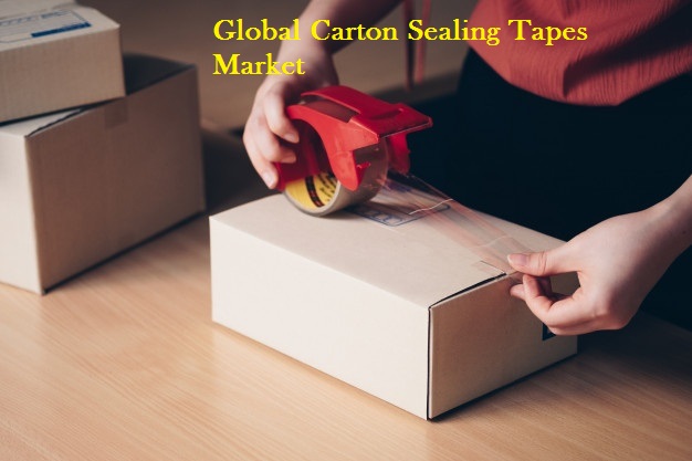 Global Carton Sealing Tapes Market