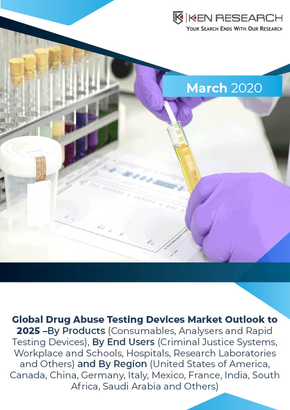 Global Drug Abuse Testing Devices Market