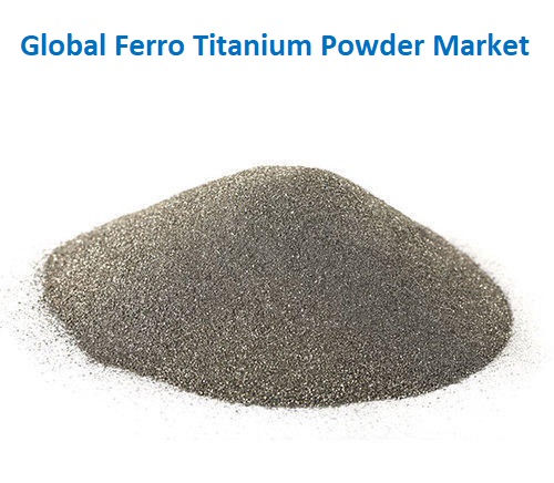 Global Ferro Titanium Powder Market