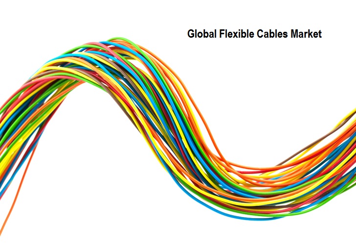 Global Flexible Cables Market