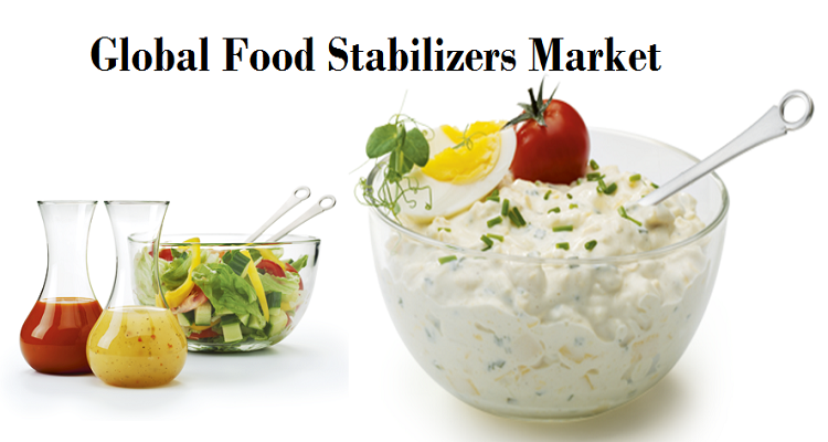 Global Food Stabilizers Market