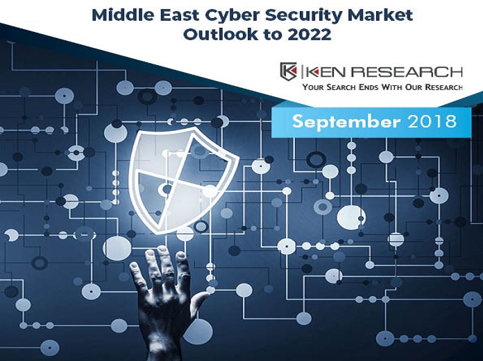 Middle East Cyber Security Market