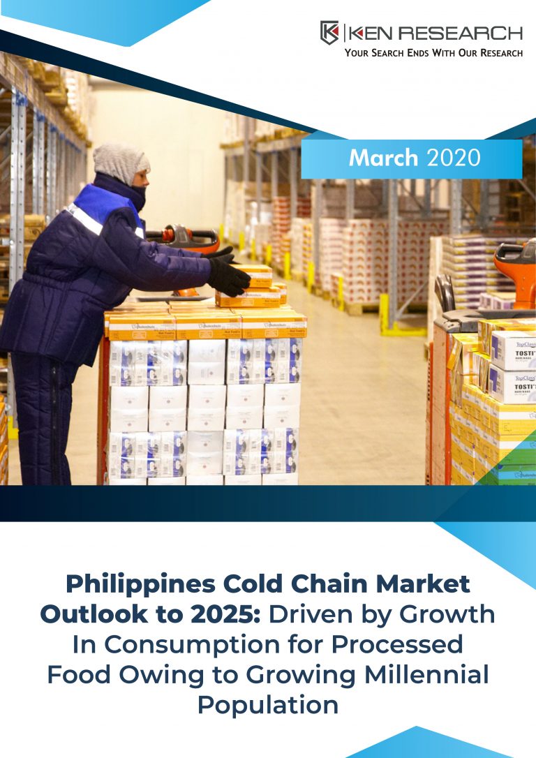 Philippines Cold Chain Market