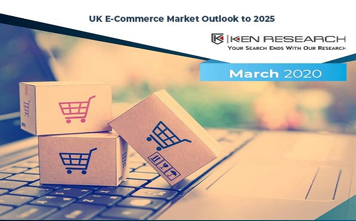 UK E-Commerce Market