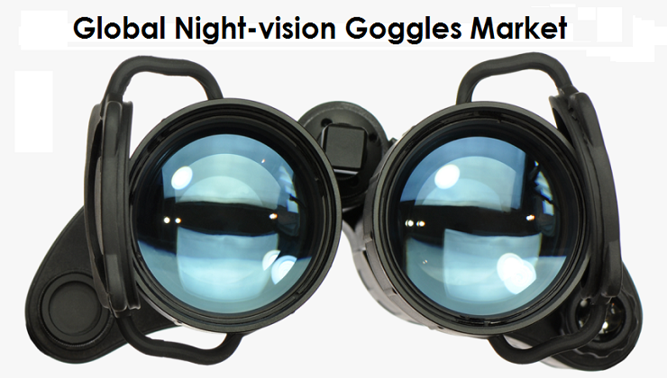 night vision goggles market
