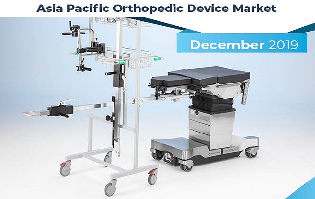 Asia Pacific Orthopedic Device Market _ Cover Page