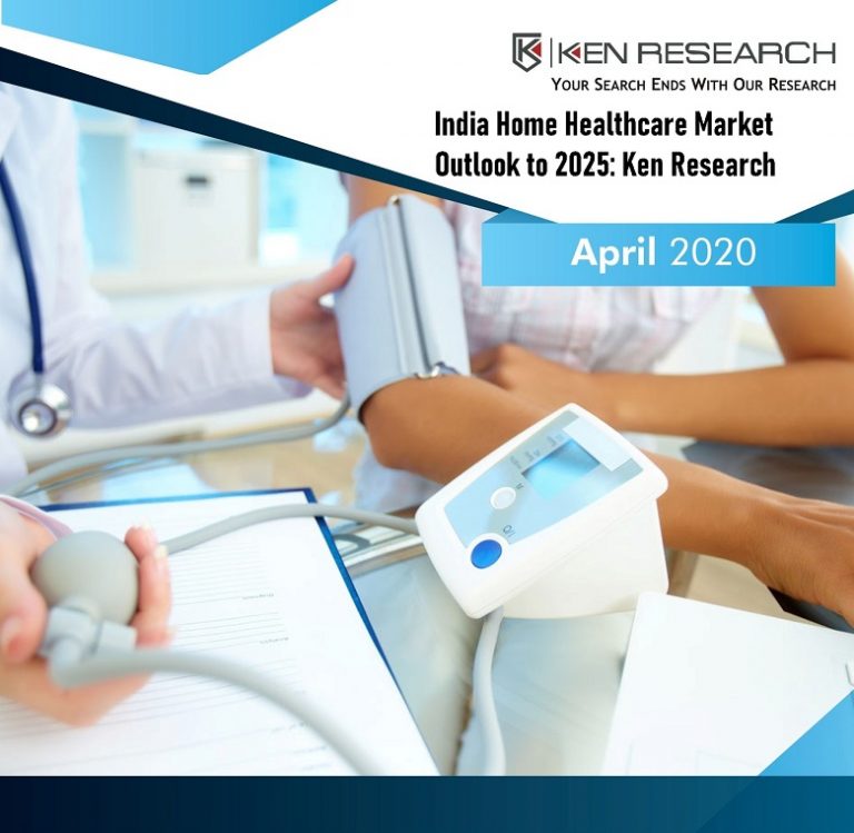 India Healthcare Industry