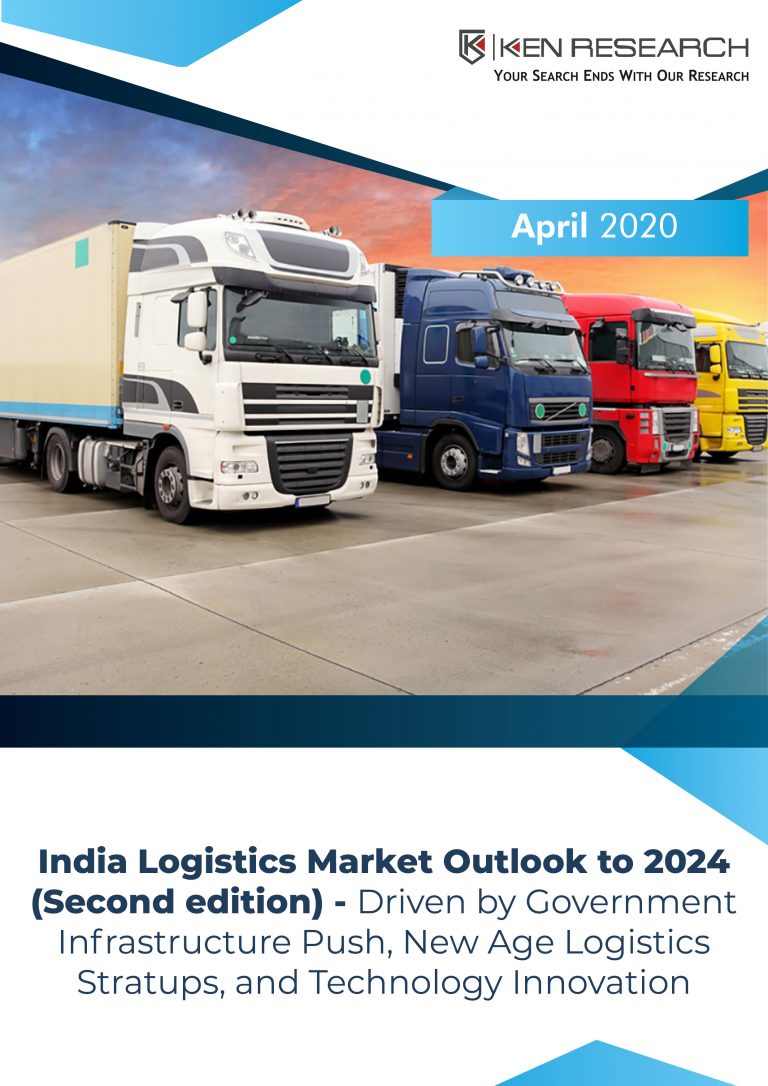 India Logistics Industry