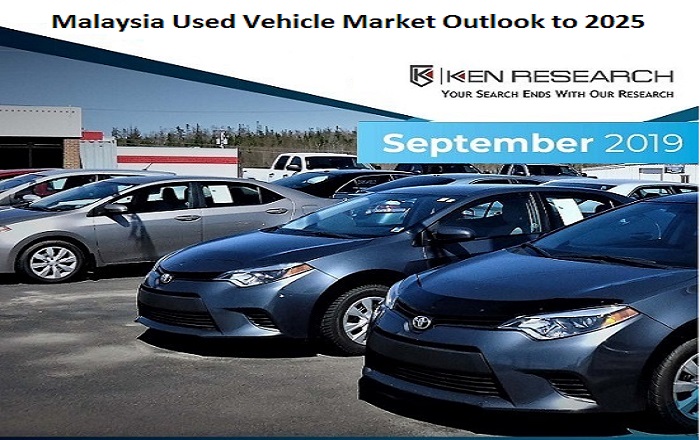 Malaysia Used Vehicle Market