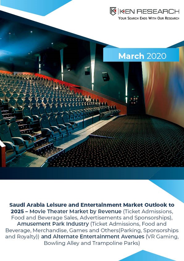 Saudi Arabia Movie Theater Industry