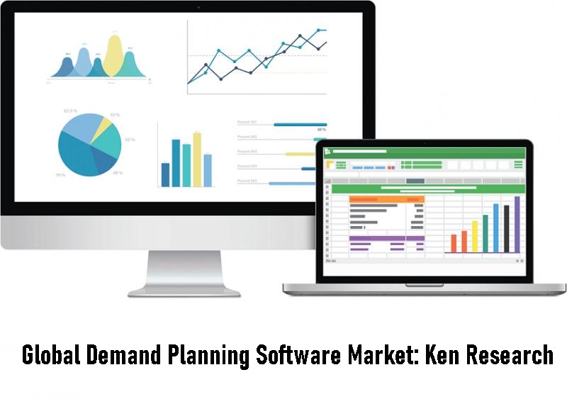 Global Demand Planning Software