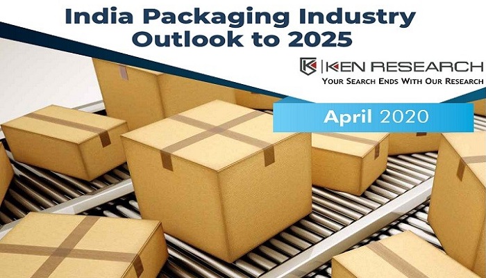 India Online B2B Packaging Industry
