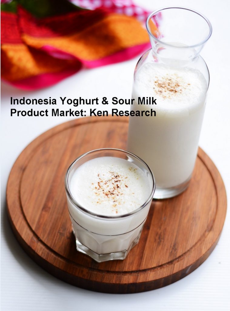Indonesia Yoghurt & Sour Milk Product Market