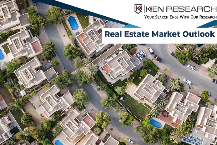 Real Estate Market Research Report