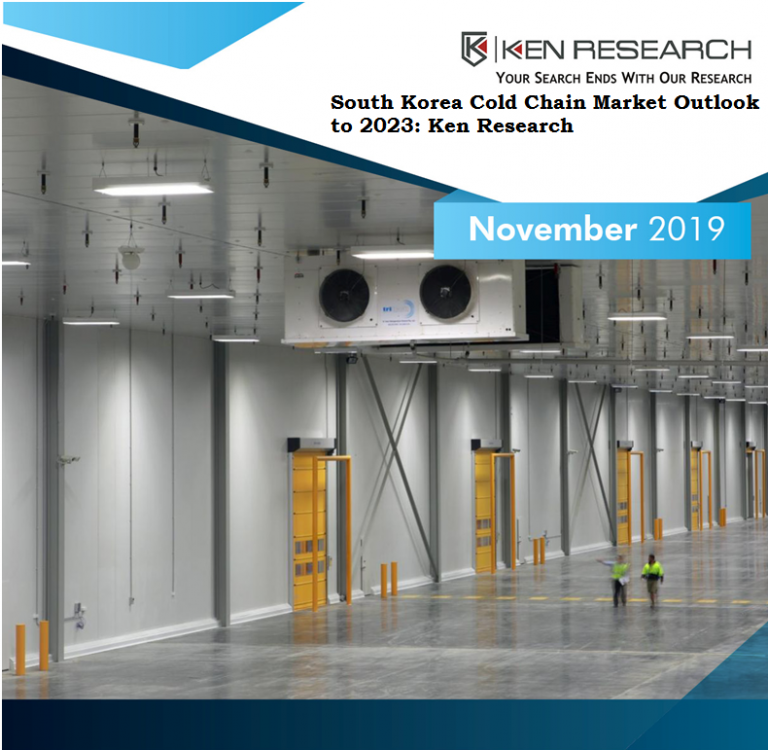 South Korea cold chain industry