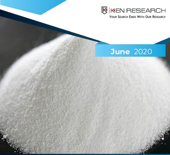 India PVC Emulsion Market