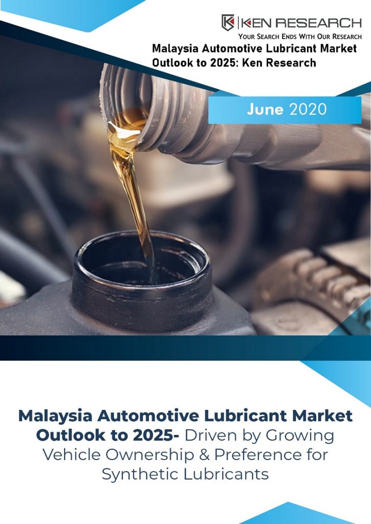 Malaysia Automotive Lubricant Market