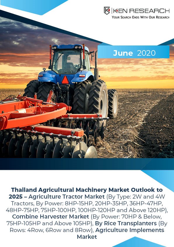 Thailand Agricultural Machinery Market