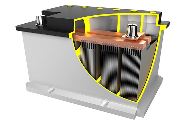 Global Lead-Acid Battery Market