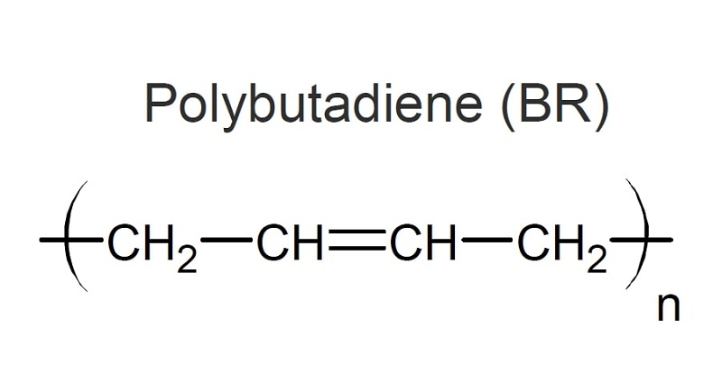 Global Polybutadiene Market