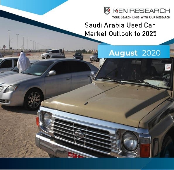 Saudi Arabia Used Car Market Size