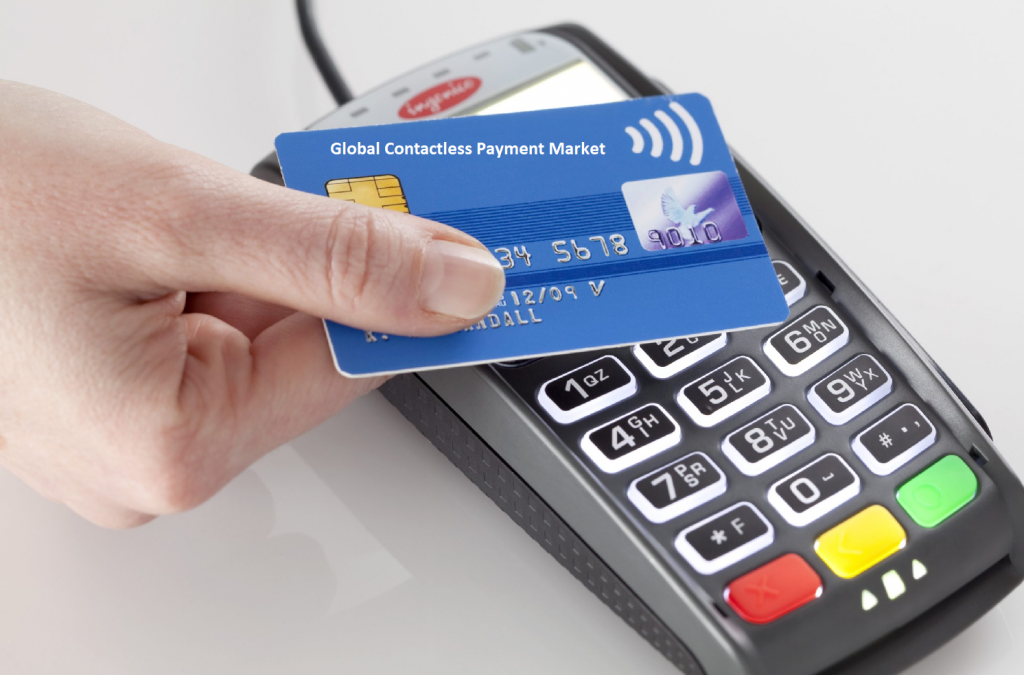 Global-Contactless-Payment-Market