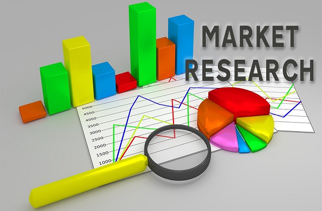 Market Research Firms in India