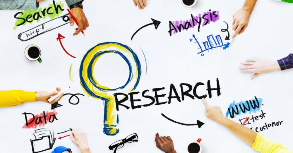 Market Research industry