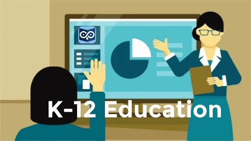 Global K 12 Education Market