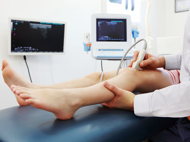 Global Ultrasound Market