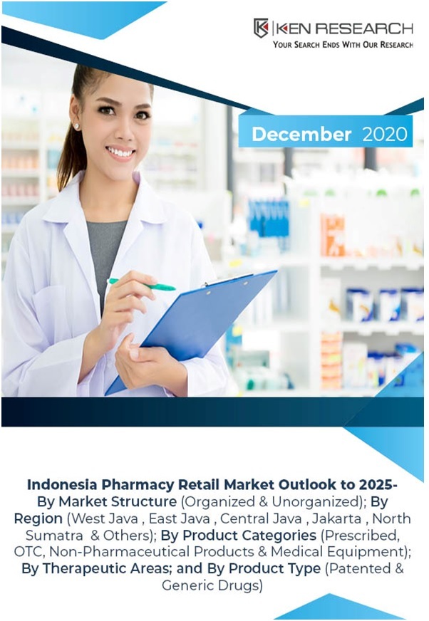 Indonesia Pharmacy Retail Market Outlook: Ken Research