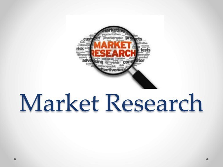 Market Research Company, Online Market Research