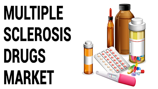 Rise in Prevalence of Multiple Sclerosis Anticipated to Drive Global Multiple Sclerosis Drugs Market: Ken Research