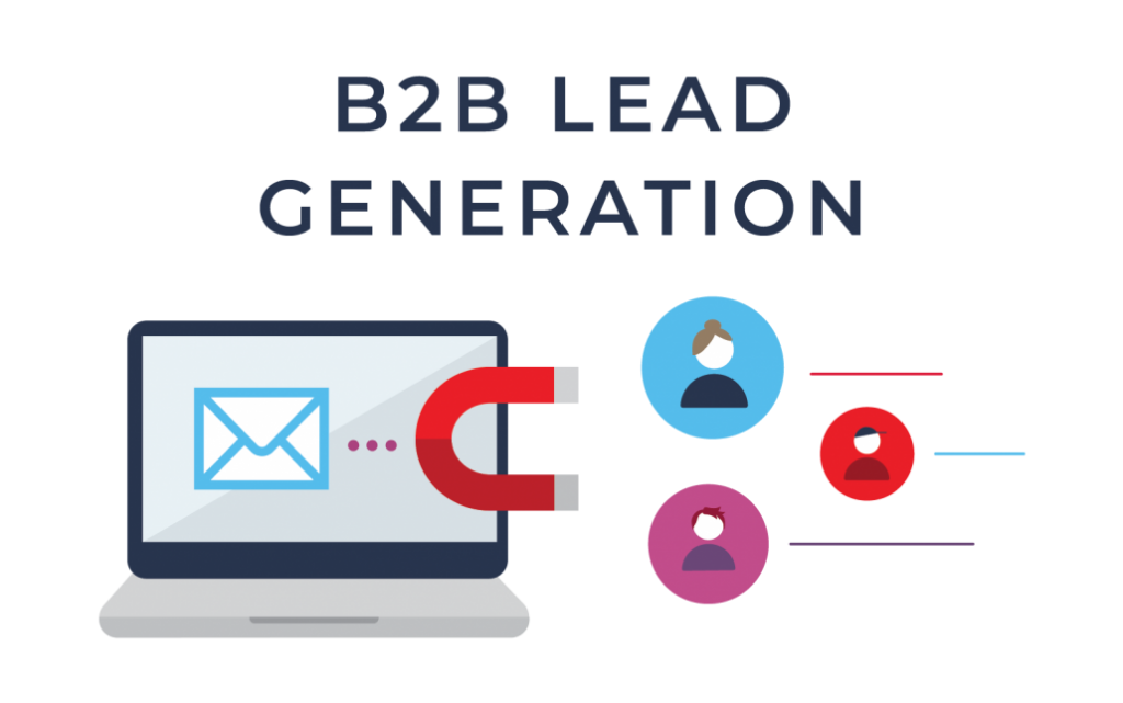 Online Lead Generation Company India