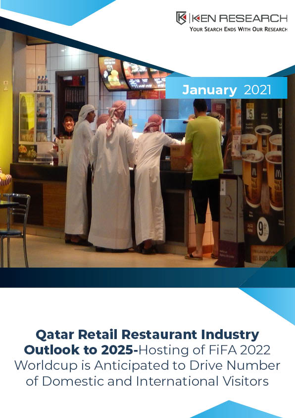 Qatar Retail Restaurant Industry