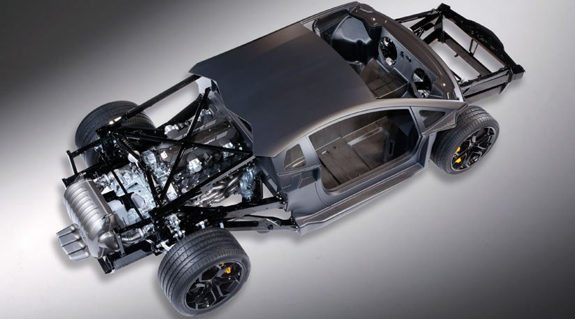 Global Automotive Composites Market