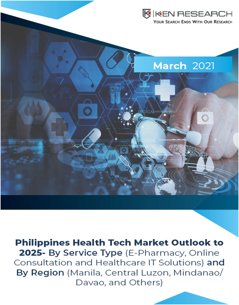 Philippines Health Tech Market