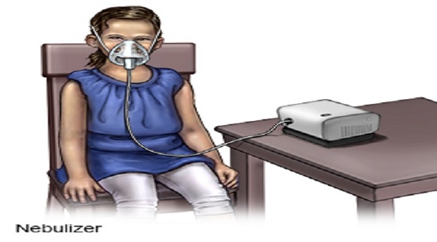 Global Nebulizers Market | Global Nebulizers Industry | Global Nebulizers Market Research Report: Ken Research