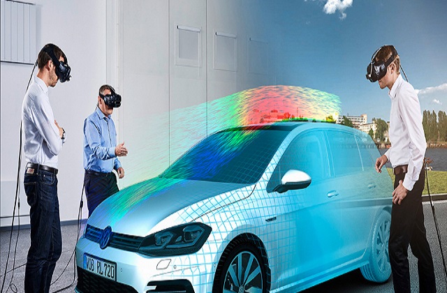 Global Automotive Augmented Reality and Virtual Reality Market