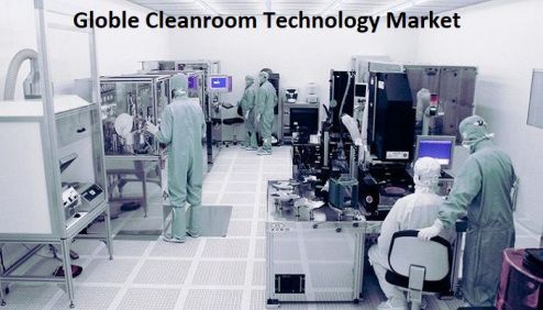 Global Cleanroom Technology Market